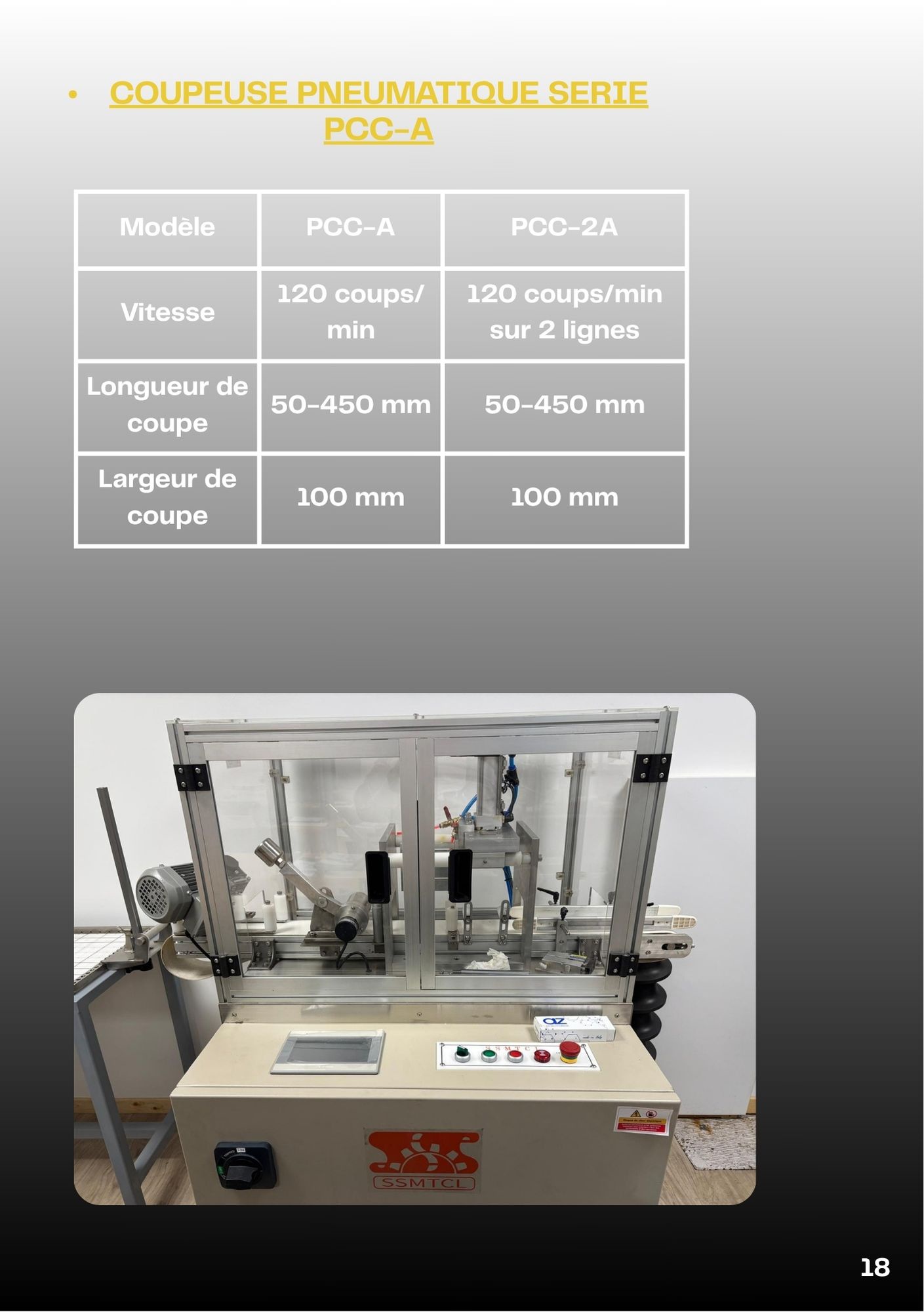Catalogue Savi France - Page 18 - Coupeuse Pneumatique