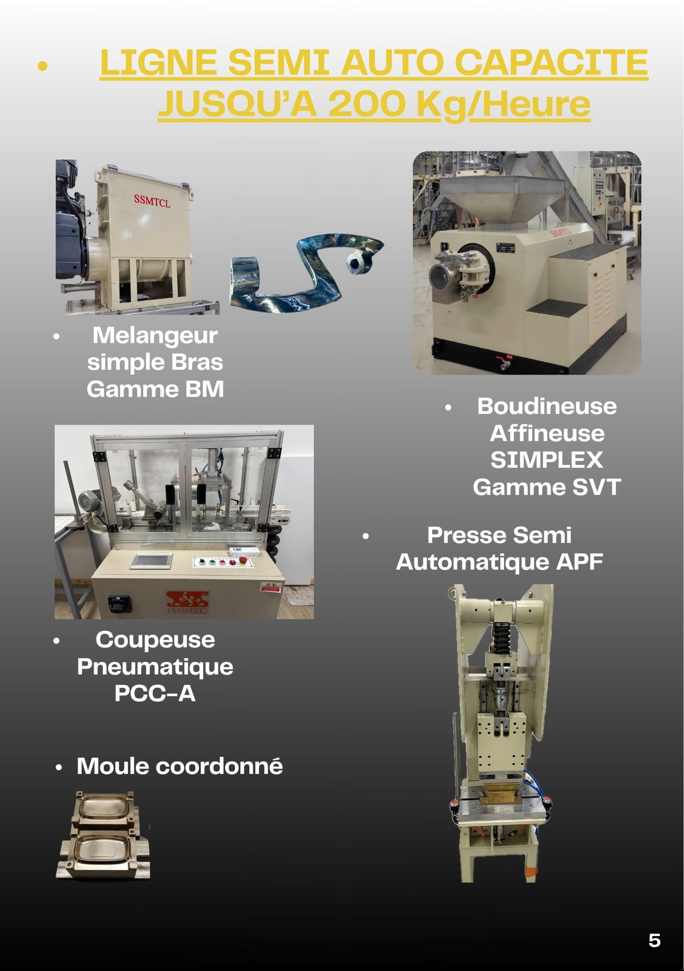 Catalogue Savi France - Page 5 - Ligne Semi Automatique
