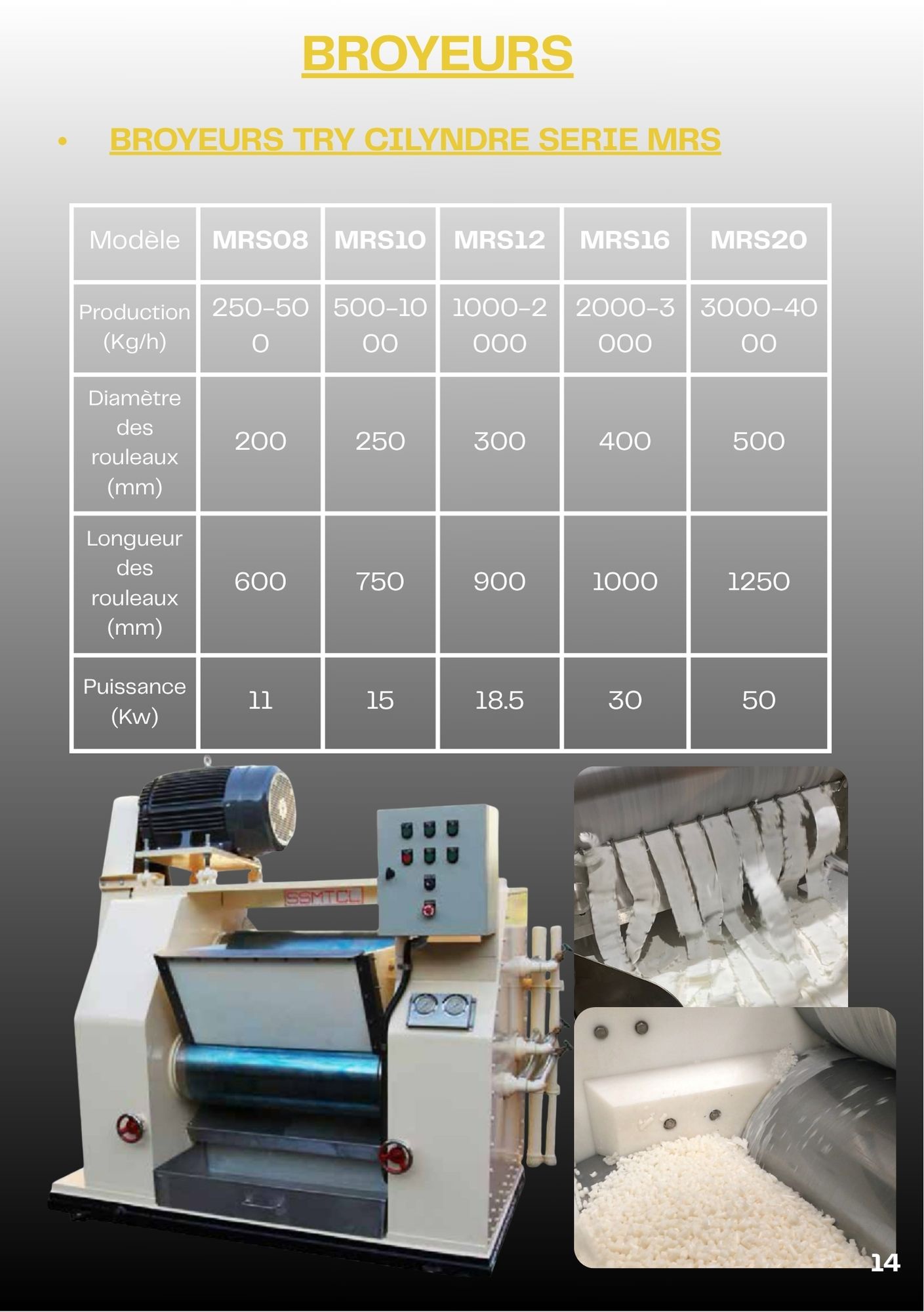 Catalogue Savi France - Page 14 - Broyeurs