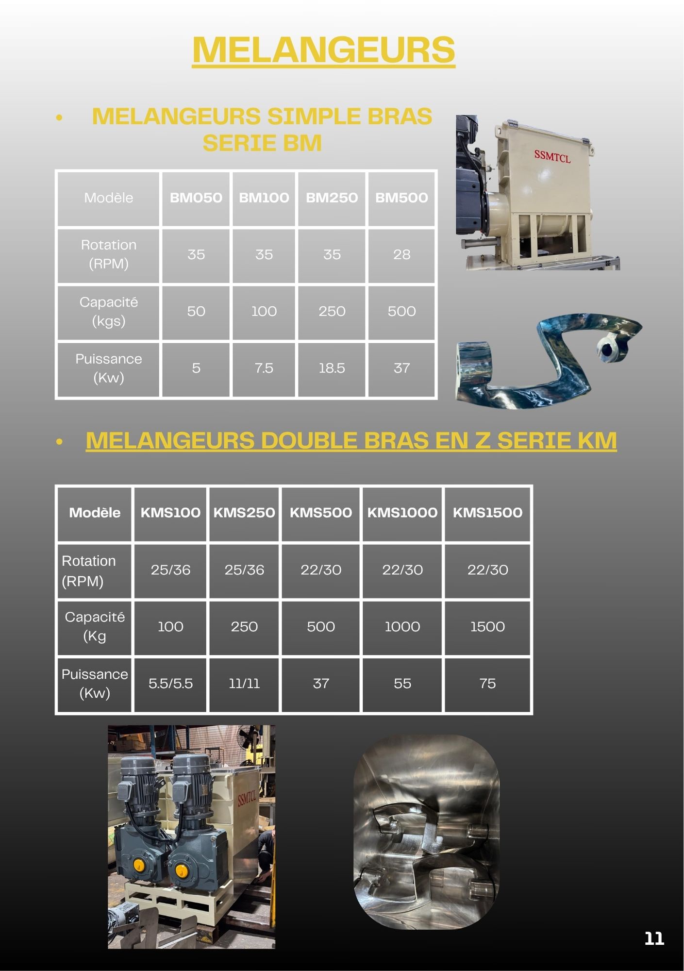 Catalogue Savi France - Page 11 - Mélangeurs