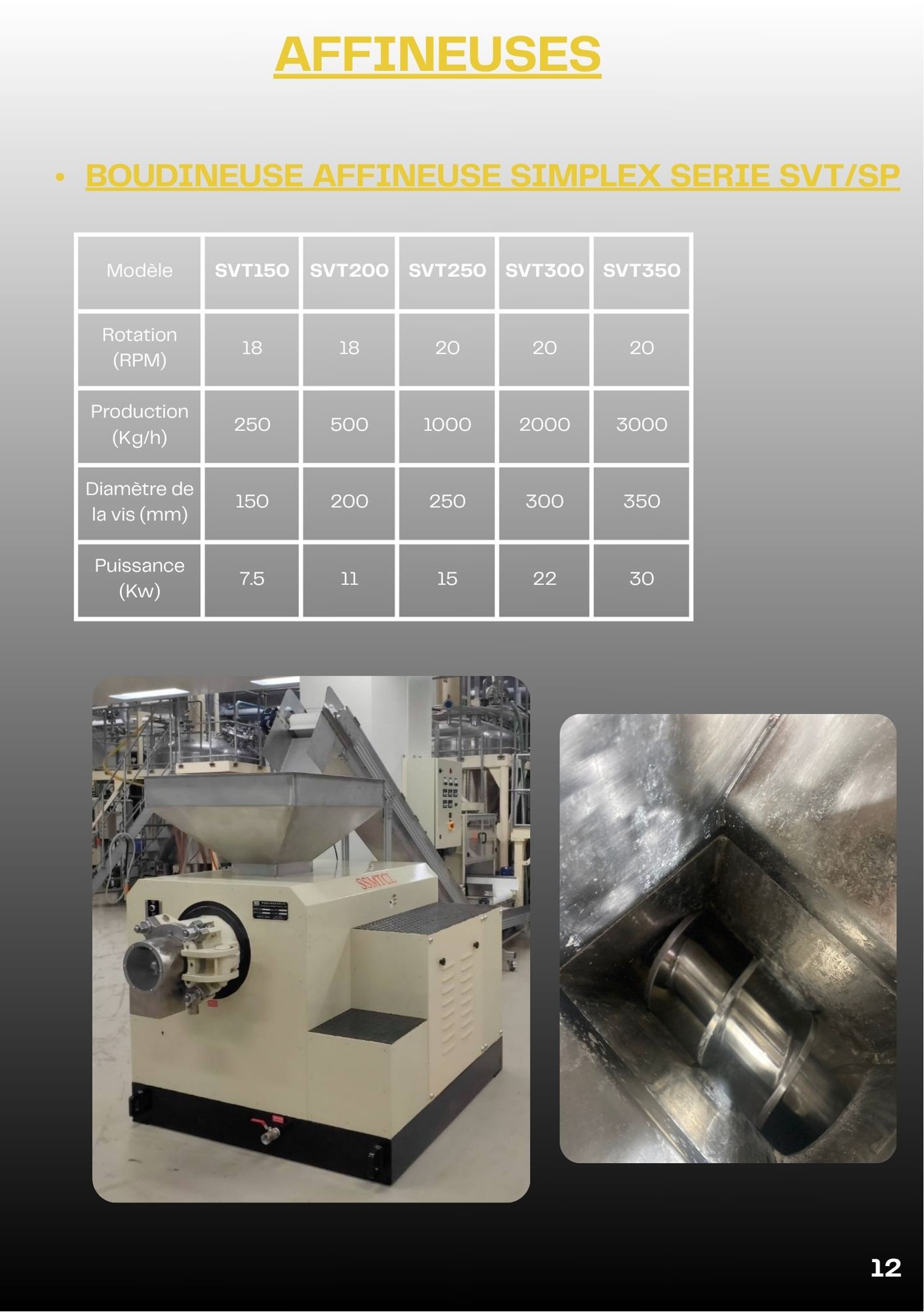 Catalogue Savi France - Page 12 - Affineuses