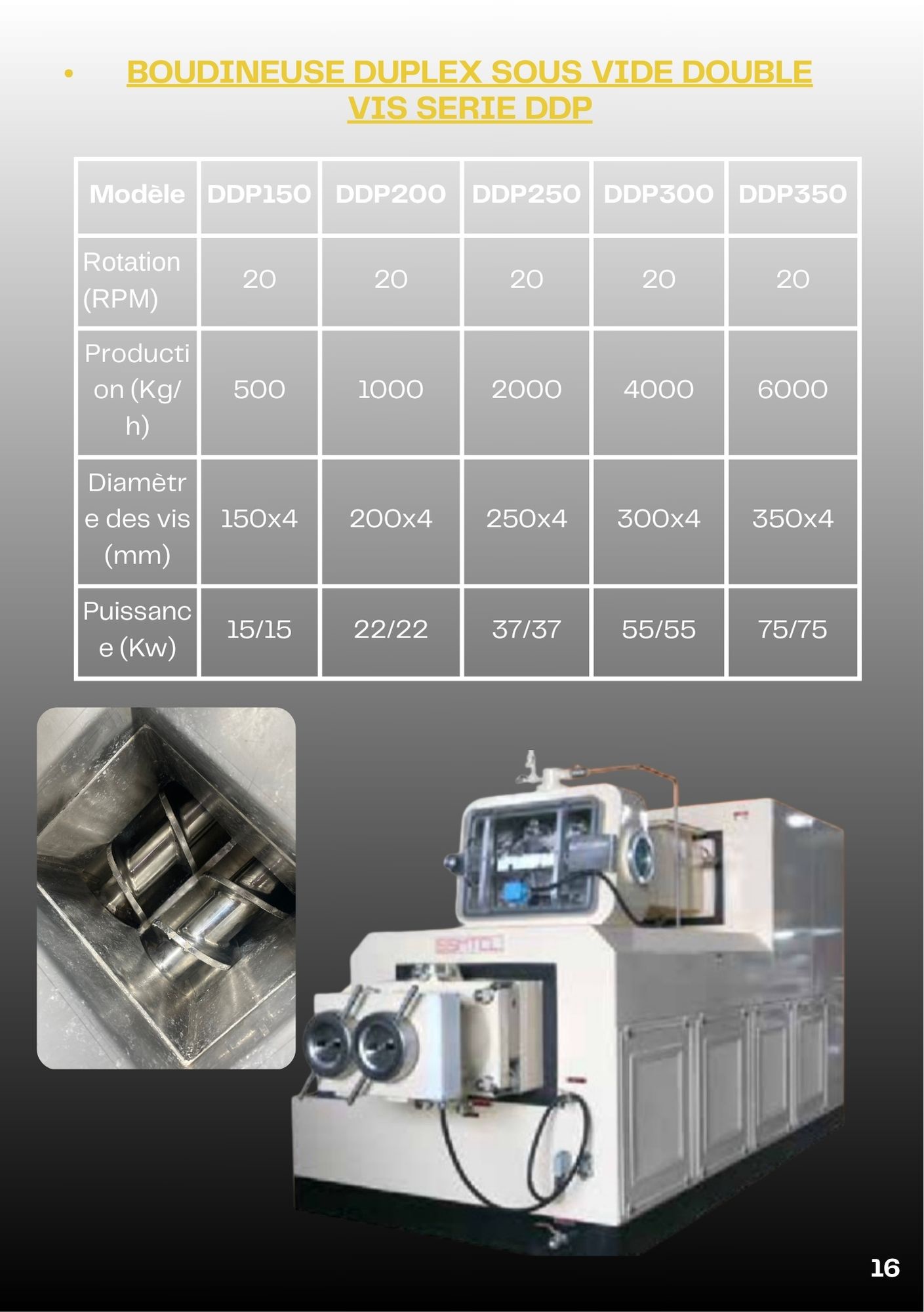 Catalogue Savi France - Page 16 - Boudineuse Duplex
