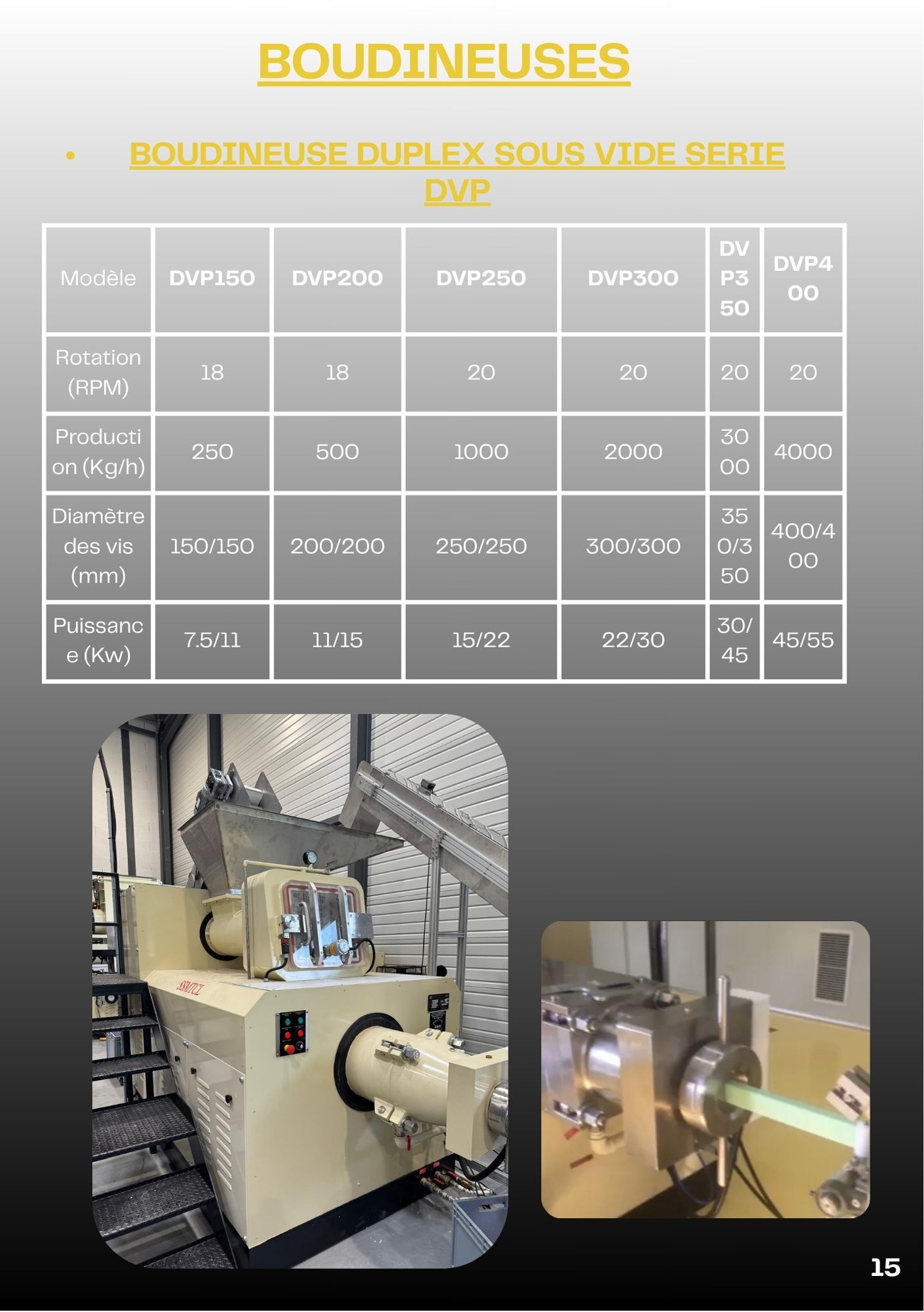 Catalogue Savi France - Page 15 - Boudineuses