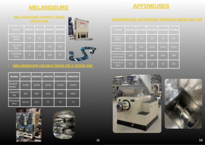 Catalogue Savi France - 11.12