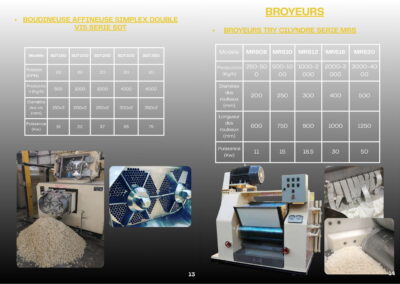 Catalogue Savi France - 13.14