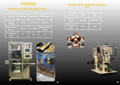 Catalogue Savi France - 19.20