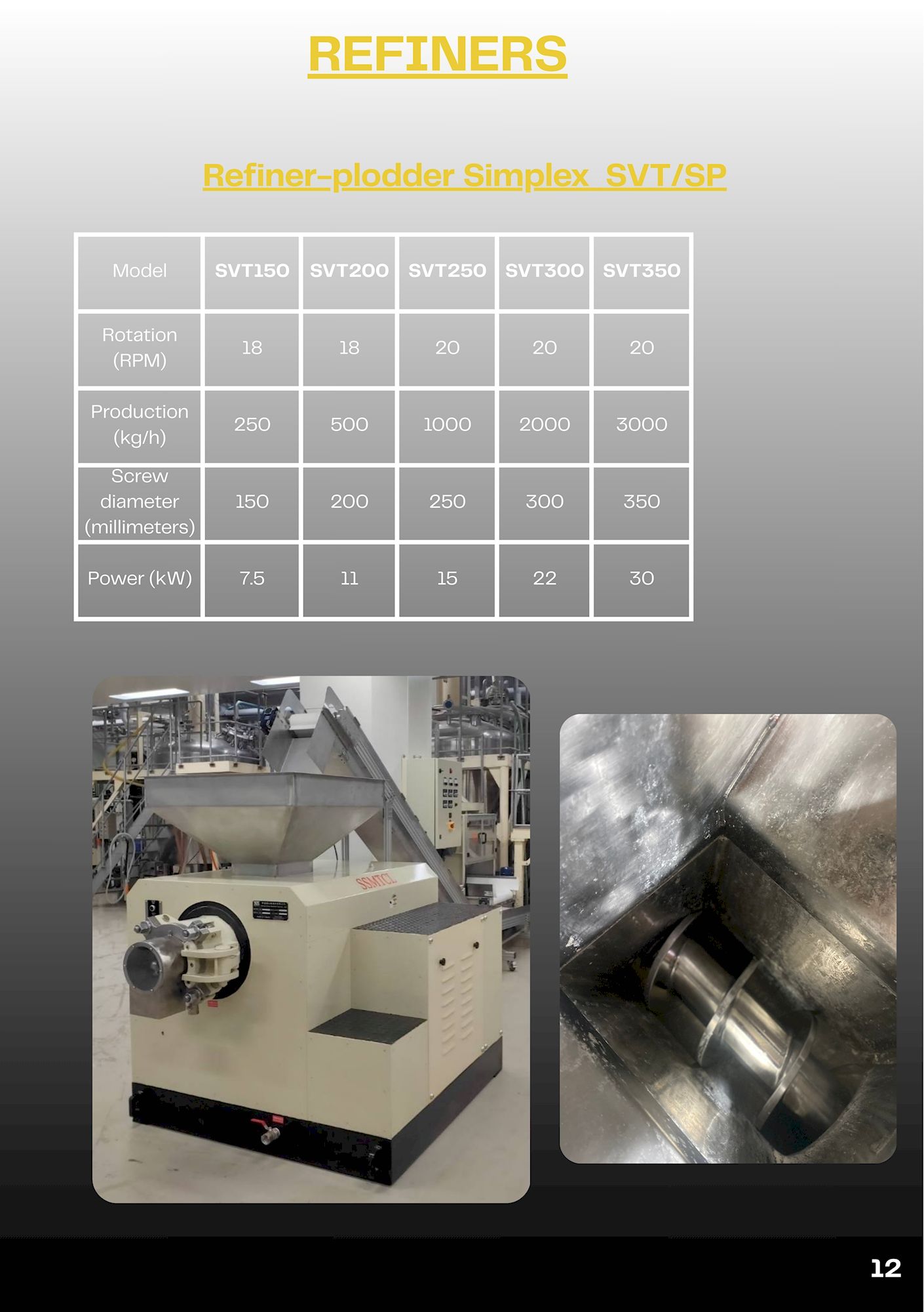 Catalogue Savi France - Page 12 - Affineuses